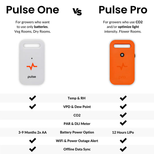 Pulse One
